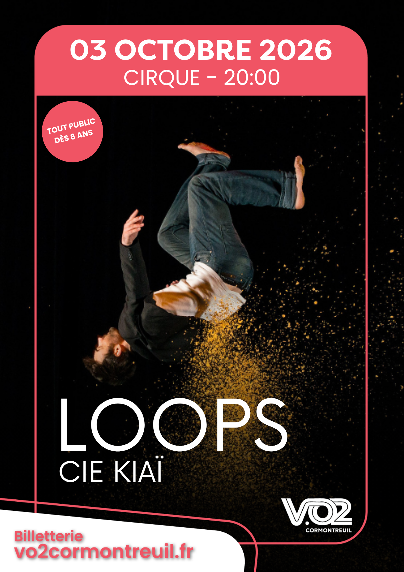 Loops - DR