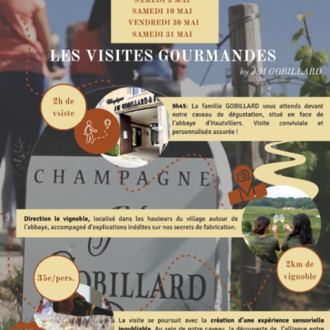 Les visites gourmandes