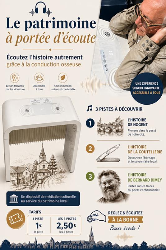 Insolite : Le patrimoine à portée d'écoute